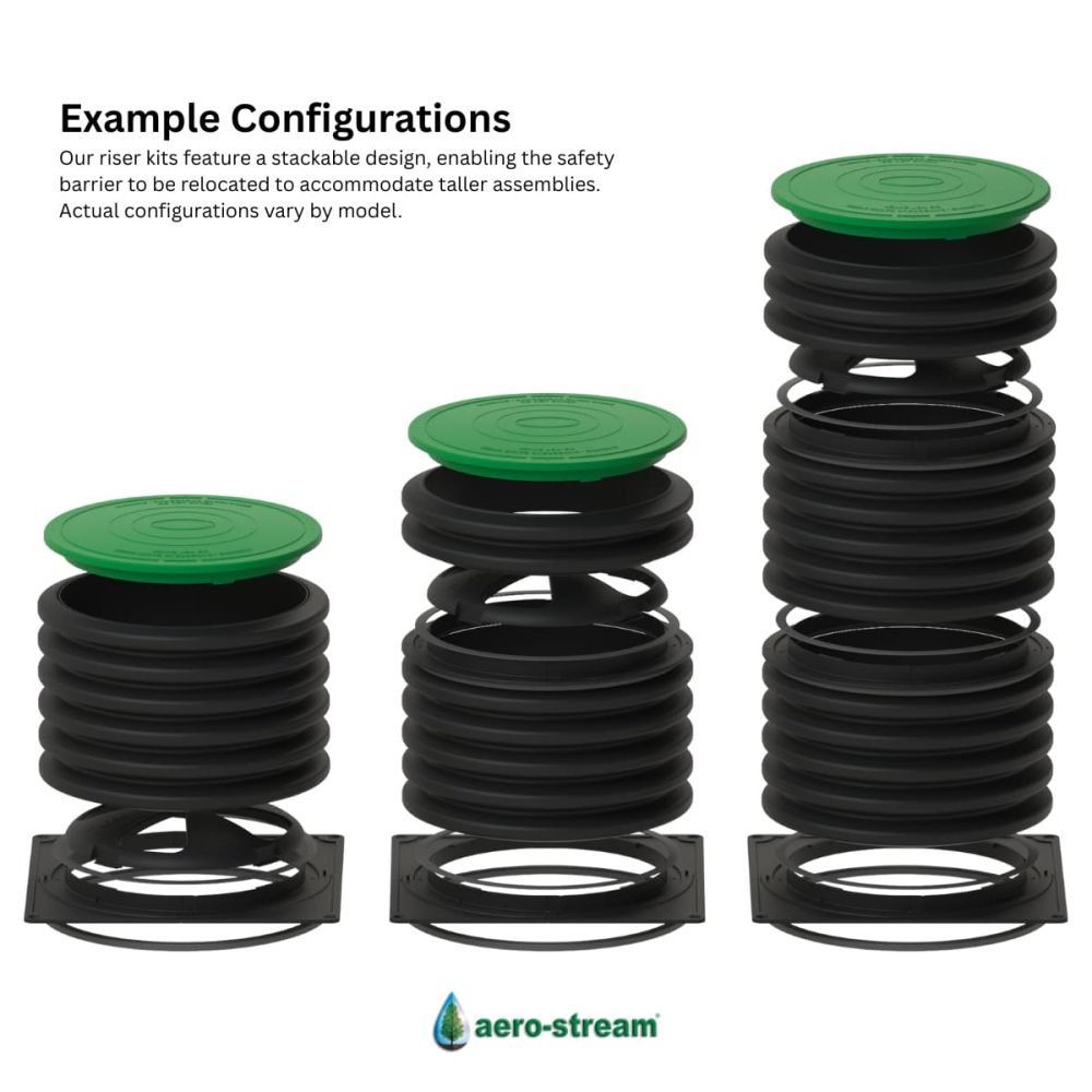 Complete Riser Kits - Aero-Stream® LLC