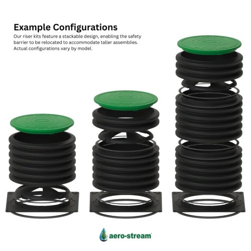 Sanitary Stack Risers Complete Riser Kits - Aero-Stream® LLC