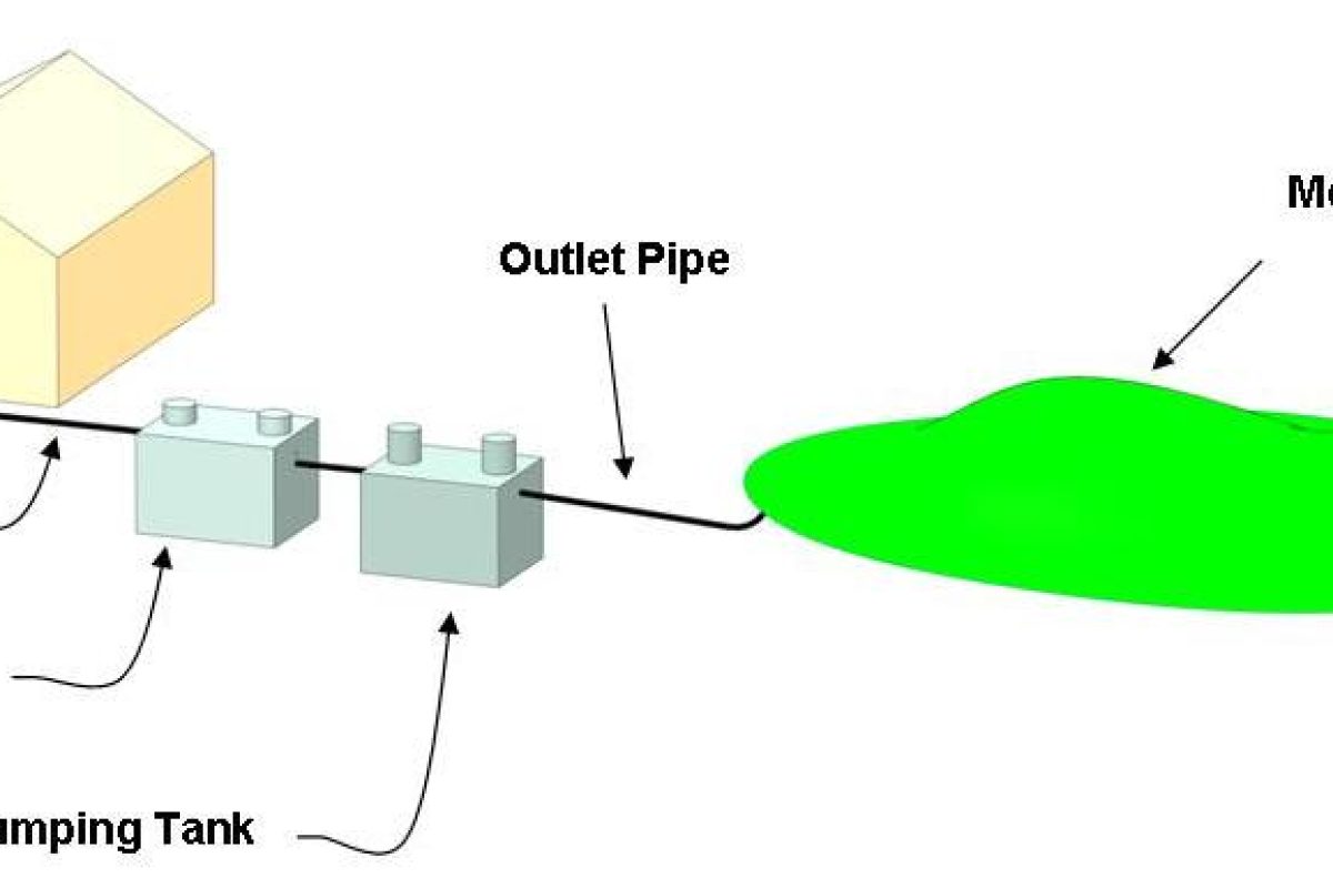 septic-system-definition1