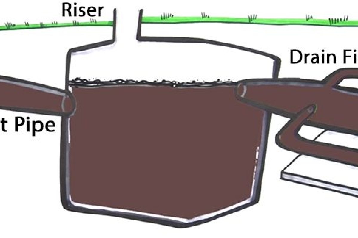 septic-system